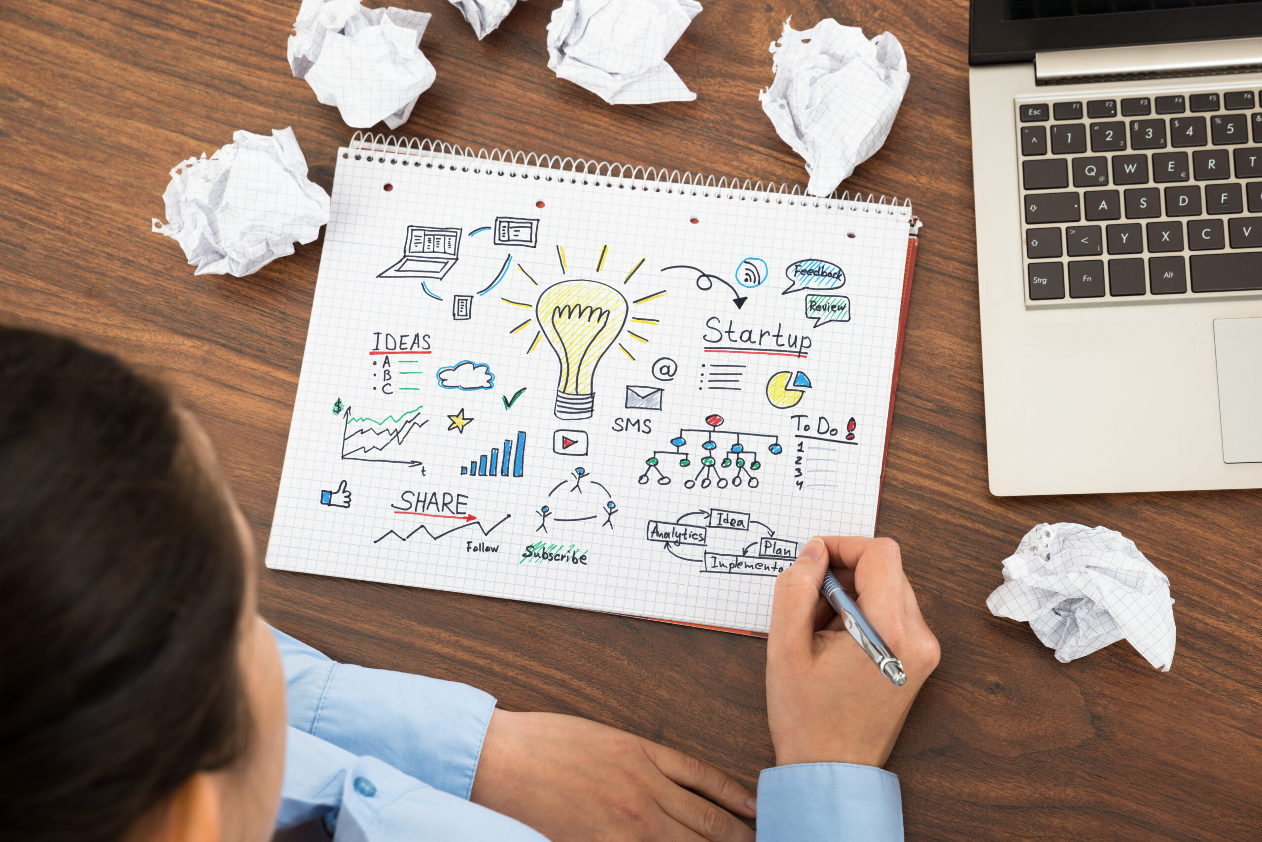 Innovación - Modelo Jobs To Be Done para ideas